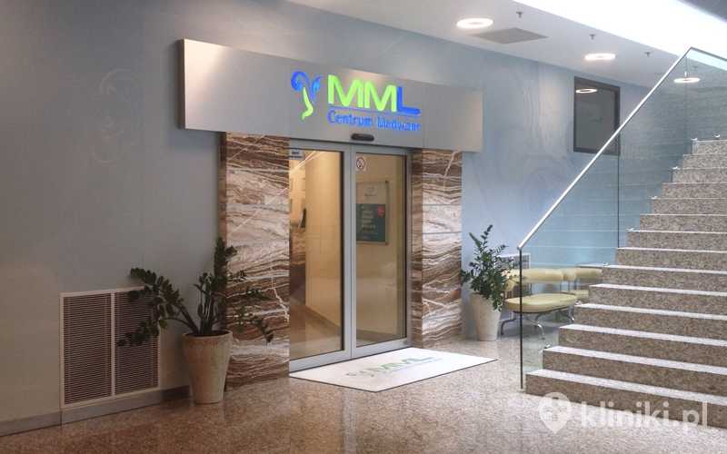 Wygląd zewnętrzny Centrum Medyczne MML